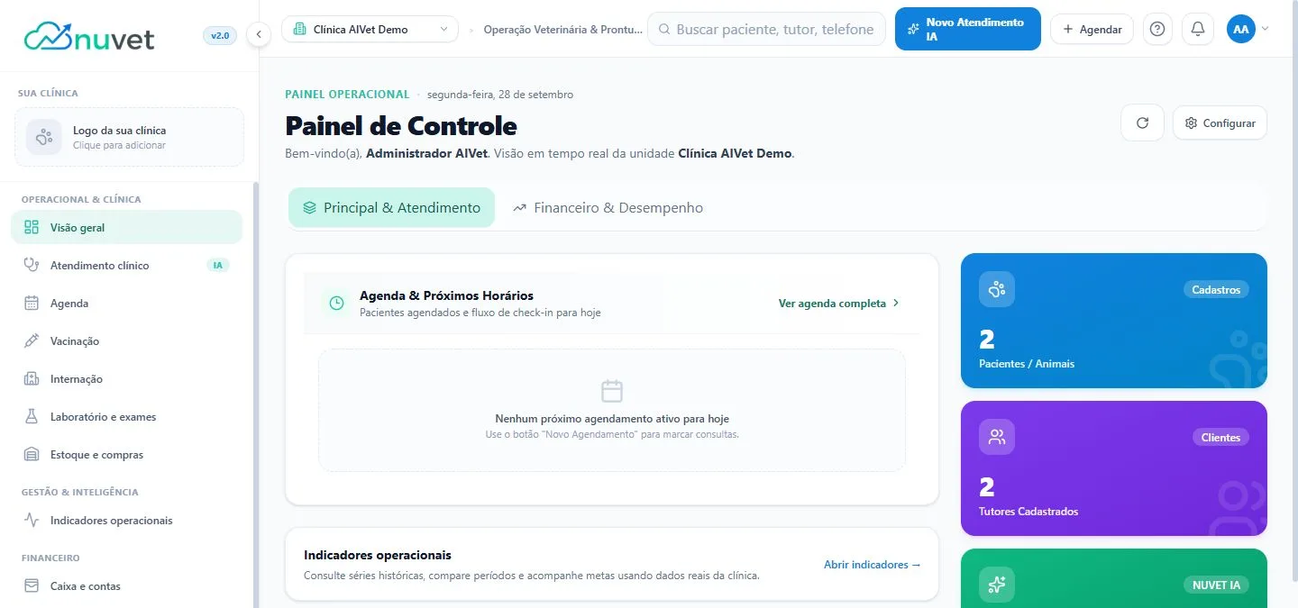 Tela real NUVET: Painel de controle